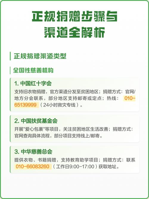 线上公益免费渠道常见问题