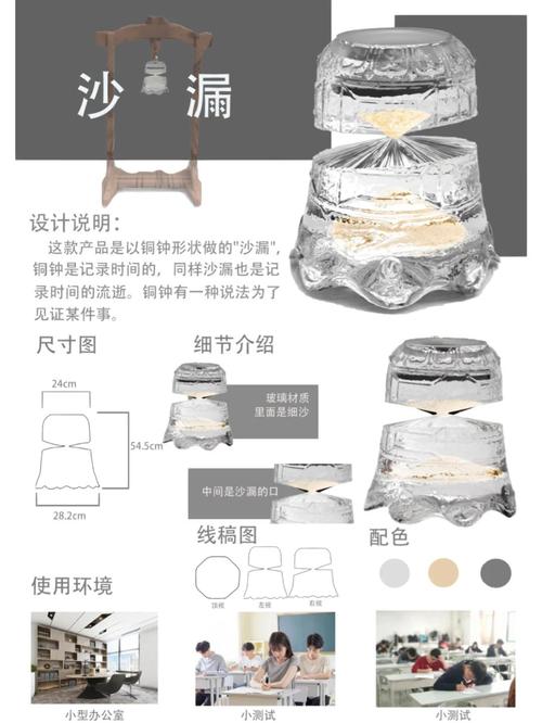 6. ⏳ 到底多久能‘学会’?