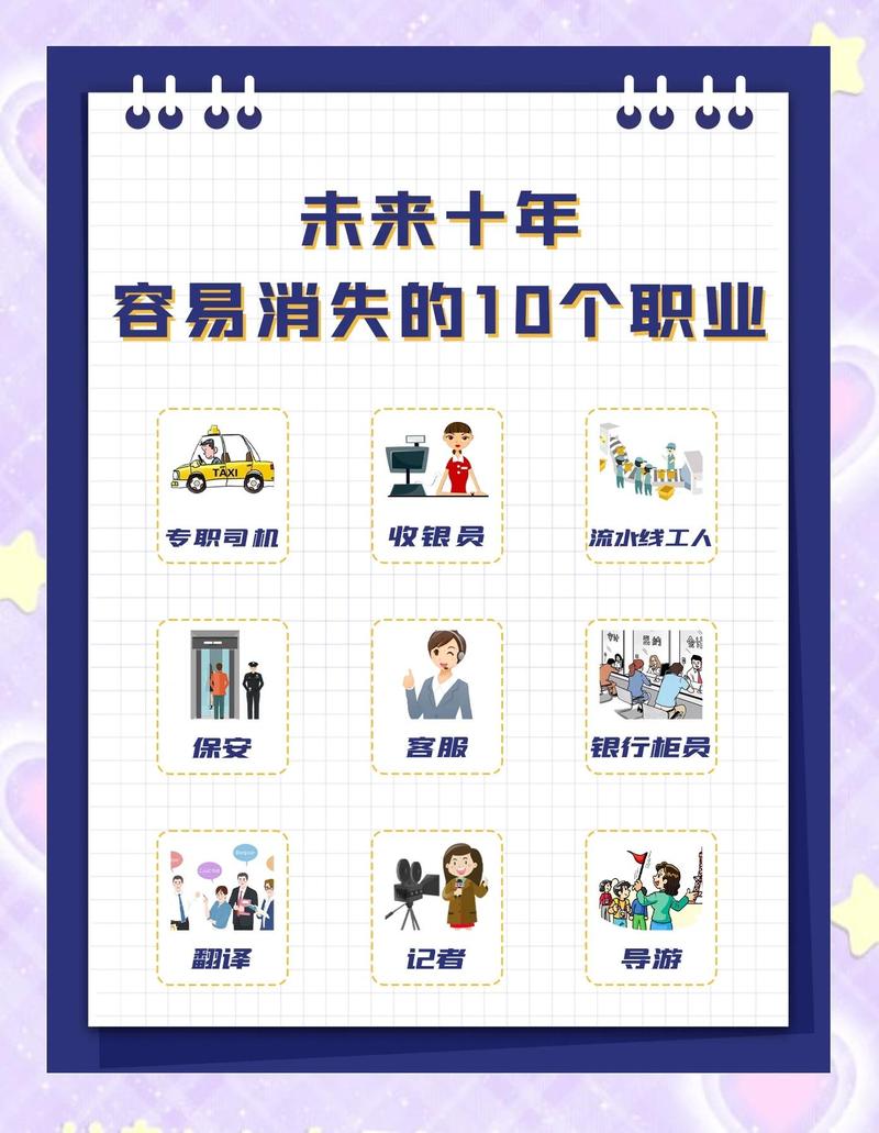 未来三年，会淘汰两种研发人