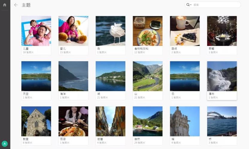 智能手机相册多模态内容分类界面