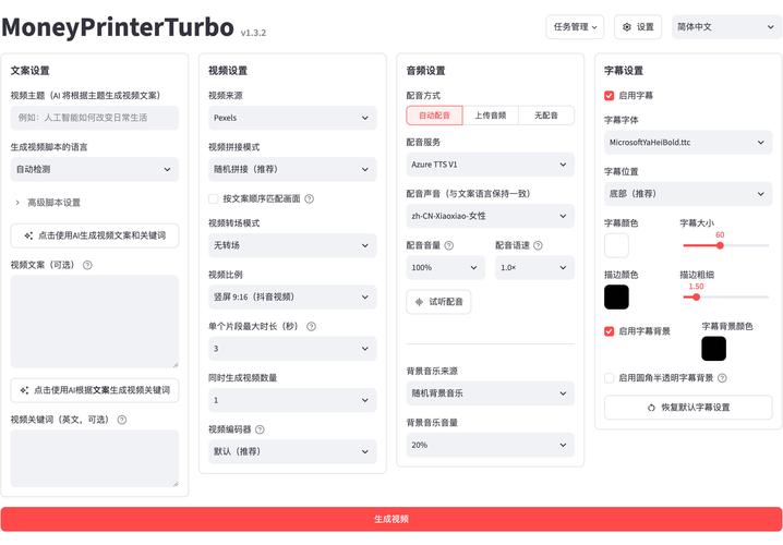 GitHub开源项目常见许可证类型说明图
