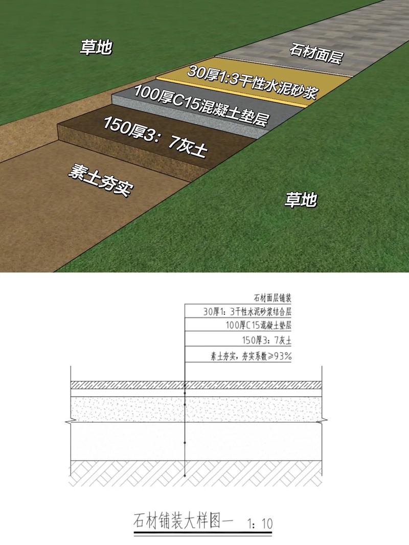 文化石铺贴施工步骤示意图