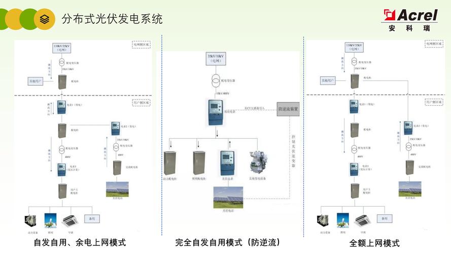 离婚上诉二审举证责任重新分配流程图