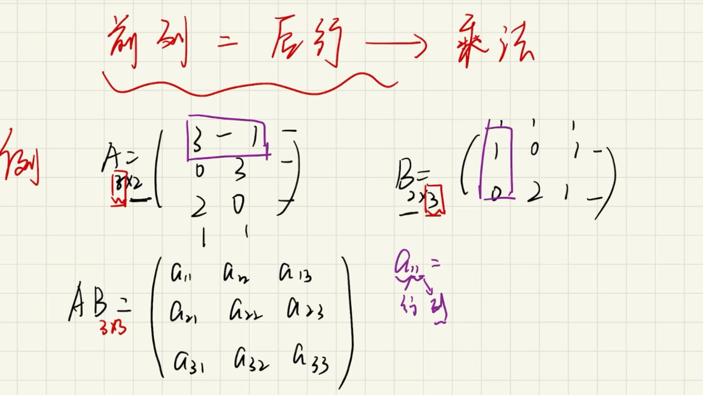 光学计算技术：为什么它会成为下一个算力破局点？