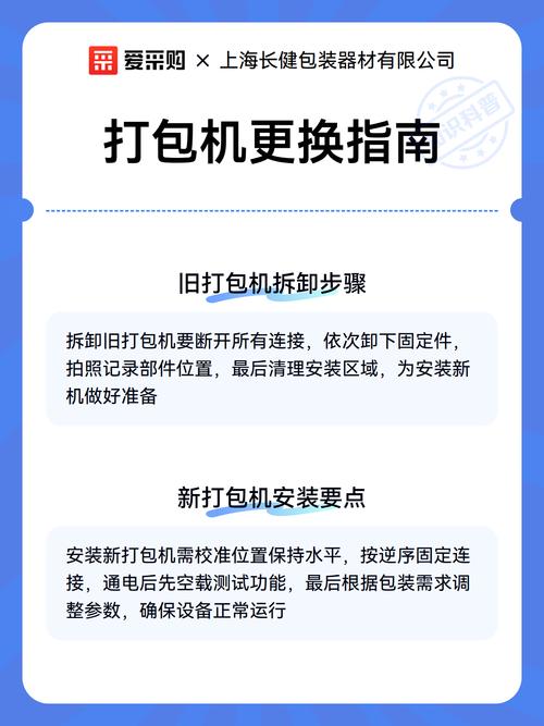 老打包机升级,改造真的比买新机划算吗