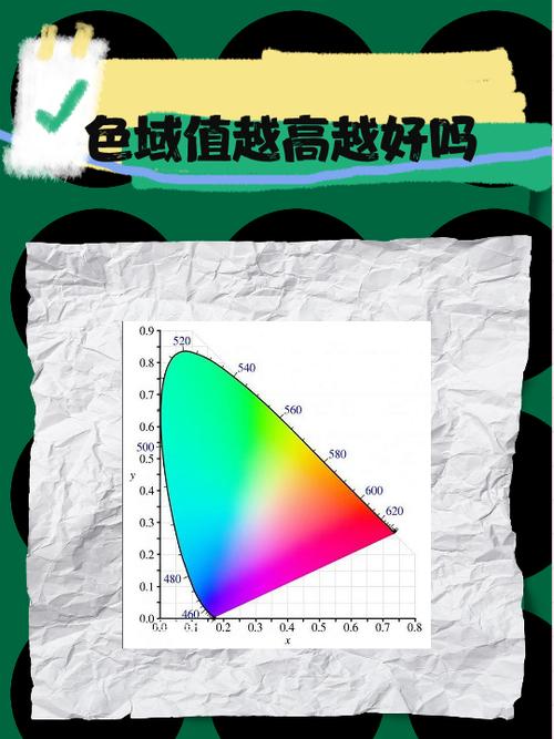 一个QA:OEE真的越高越好吗?