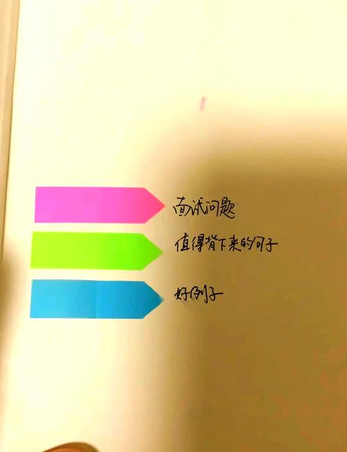 写在便签上的三个日常决策方法手写图
