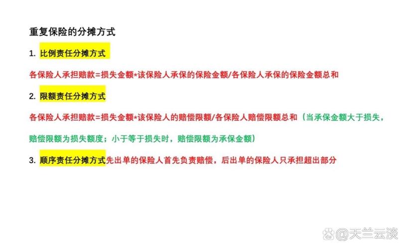 重复保险比例分摊理赔计算示例