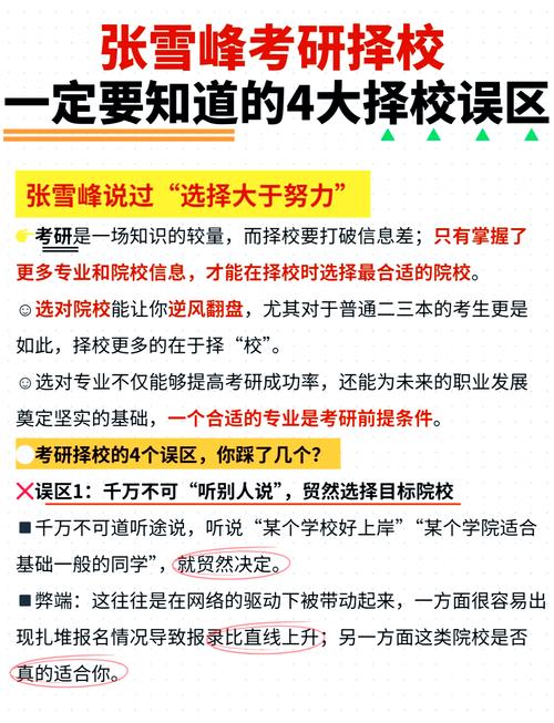 新考研趋势下，择校要避开这些坑