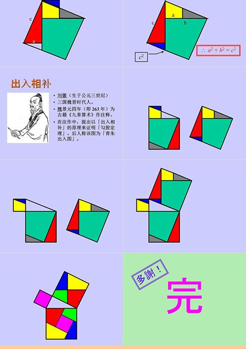 孩子用彩色乐高拼勾股定理面积演示图