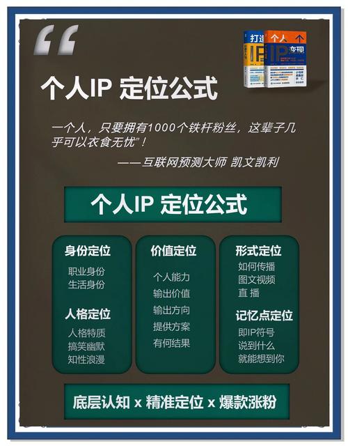 普通人做个人IP定位梳理表