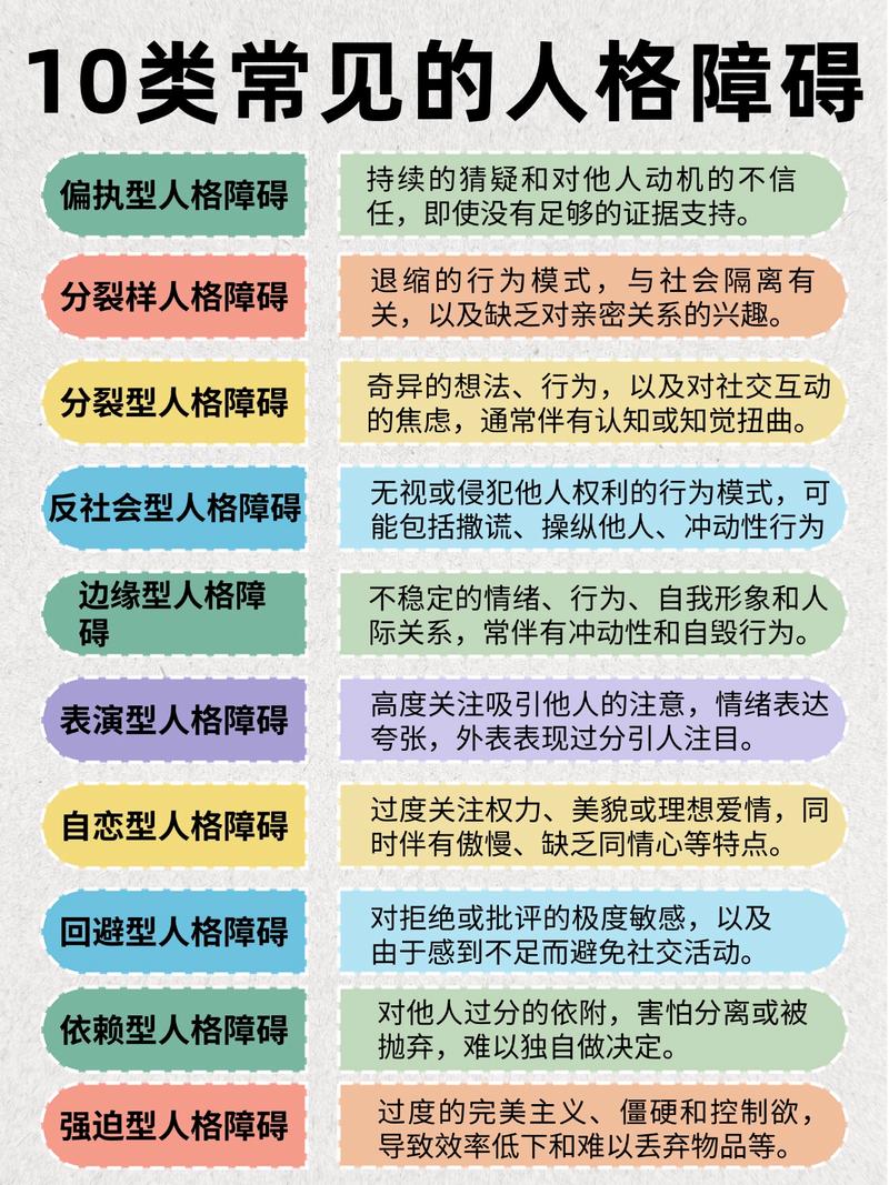 人格权与其他常见问题