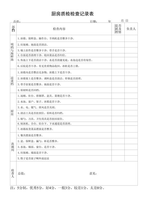 餐具生产质检工位碗筷碰撞力度调试记录表