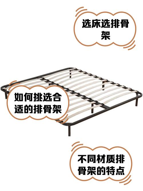 床架排骨架间隙测量示意图