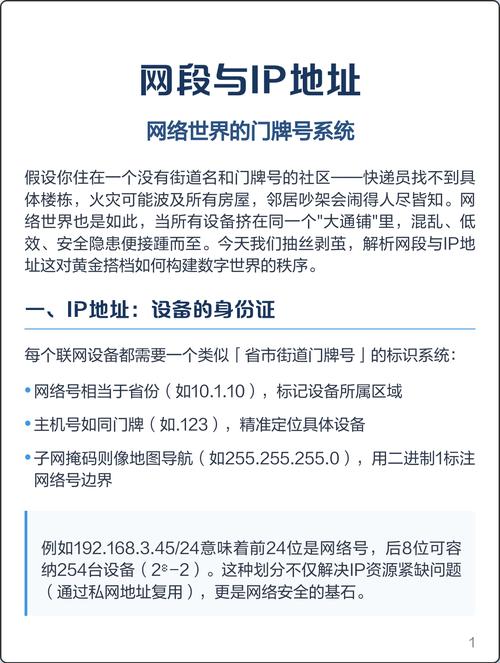 二、IP地址:你家的门牌号