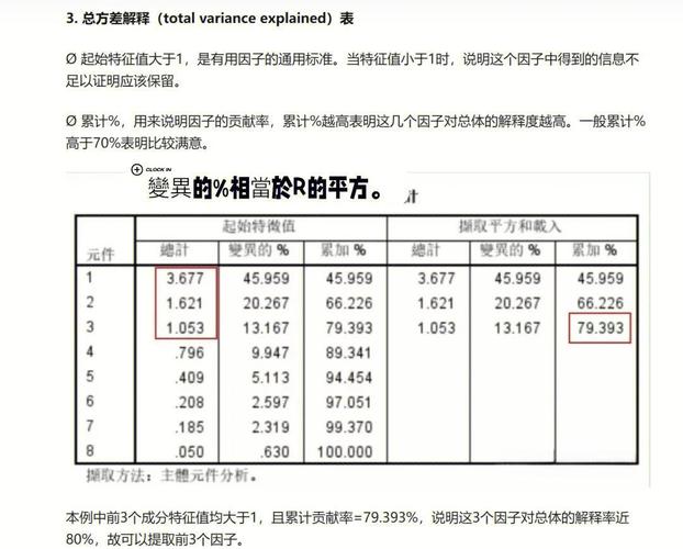 四、那些特别容易被误解的参数和计算细节