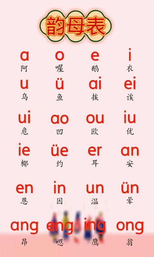 人教版小学语文课本韵母表页