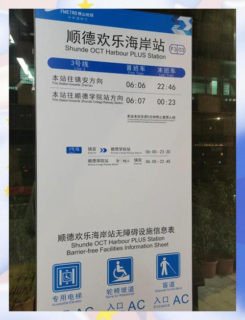 地铁3号线:开往大海的末班车