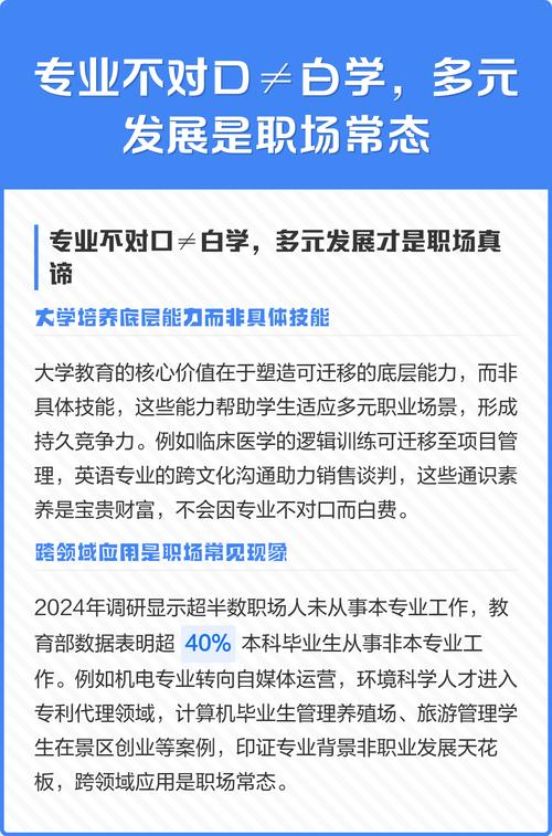 误区一：专业不对口，等于白读四年