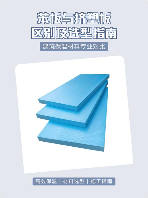建材店老板手里拿的挤塑板断面对比图