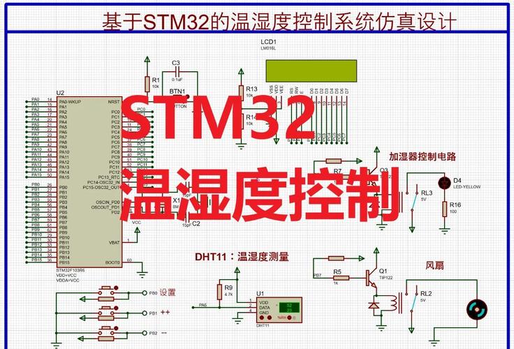 工业堆肥设施温度湿度控制示意图