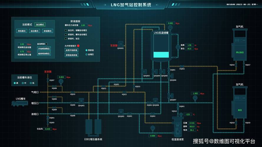 选SCADA，一定要避开这三个坑