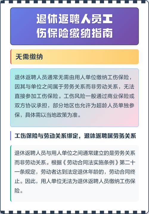 退休返聘工伤行业常见FAQ