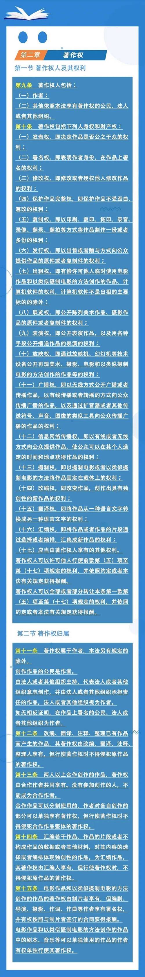 著作权的法律边界是什么