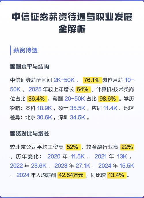 别让“薪资待遇”定义你，但让它托举你