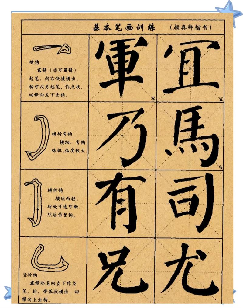 汉字书法 颜真卿 多宝塔碑 笔法结构分析