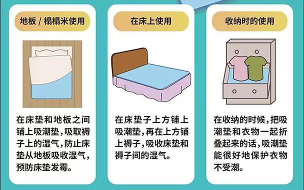 日常小事改一改，从源头减少床垫受潮