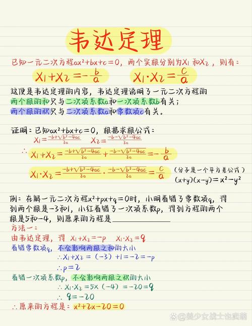 高中解析几何韦达定理解题步骤手写稿