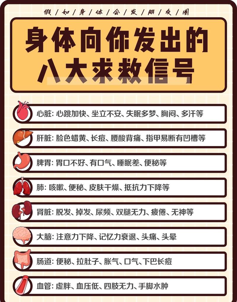 看懂身体的求救信号