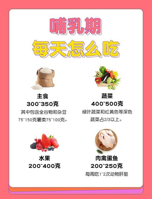 特殊情况怎么调整哺乳期营养