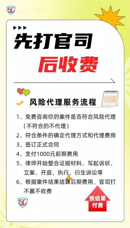 律师费怎么收?风险代理真的靠谱吗?