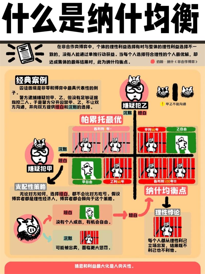 扑克牌局复盘软件分析界面纳什均衡