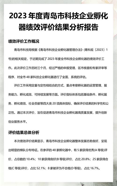 2023国内孵化器收入结构占比调研图