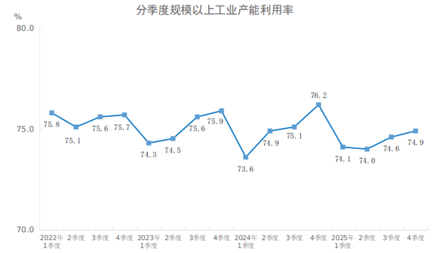 资源生产率提升：被企业忽略的万亿利润金矿