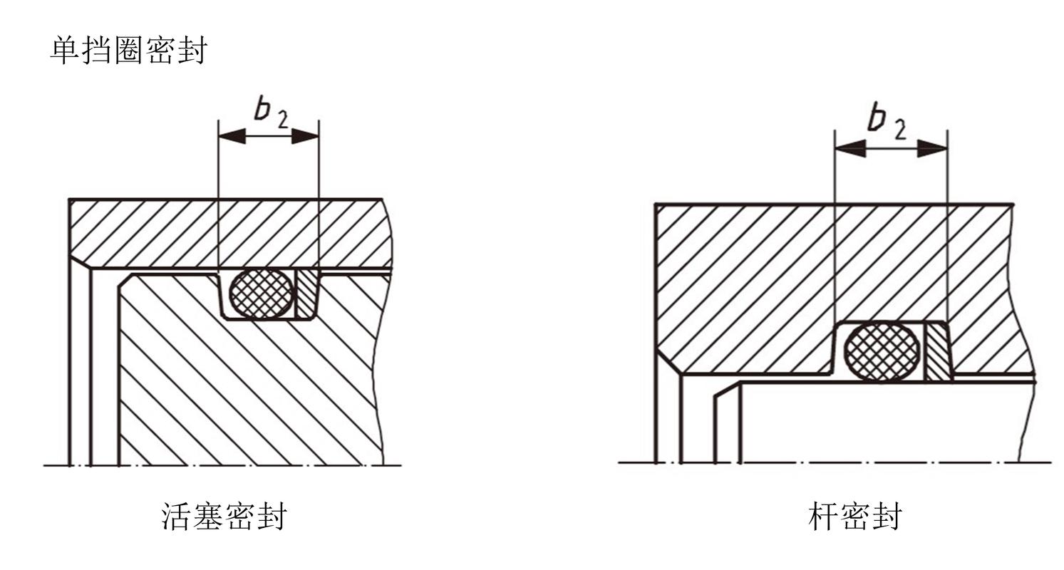O形圈高压挤出挡圈安装顺序图