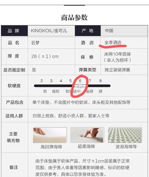 床垫软硬度测试按压手印对比图