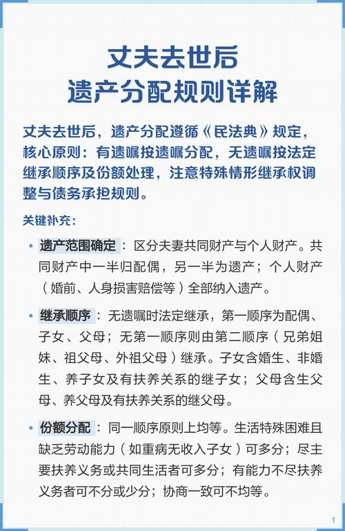 无遗嘱遗产法定分割分配规则说明
