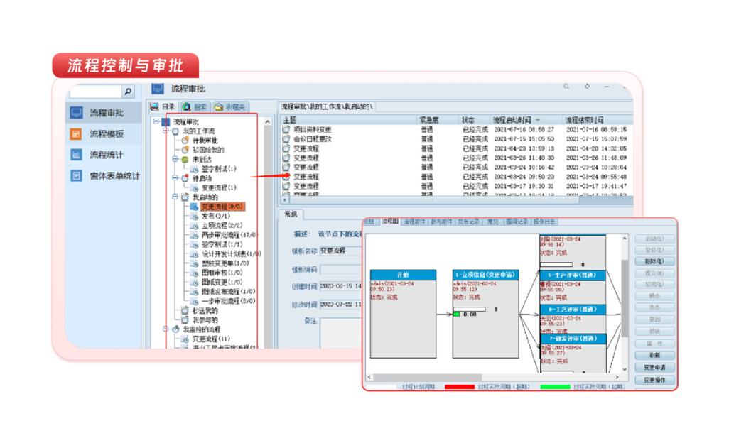 工程师使用PLM系统进行BOM管理的界面截图