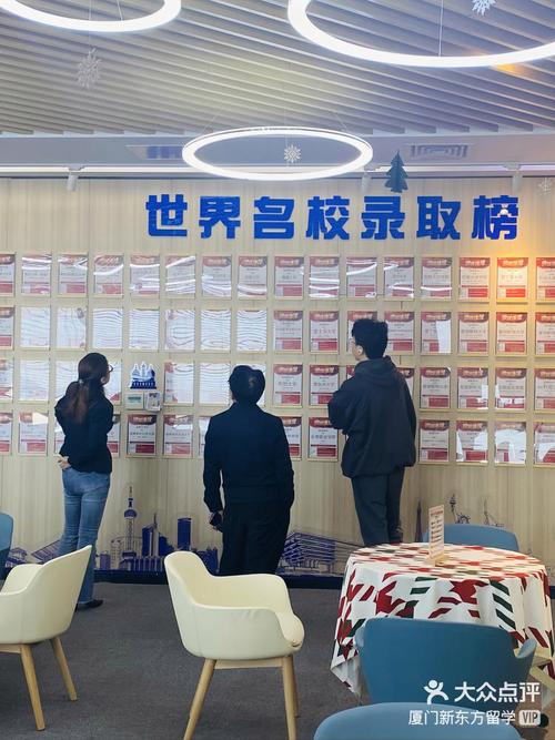留学机构办公室里满墙的名校offer展示