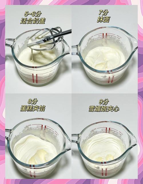 甜品制作打发淡奶油冰水浴场景图