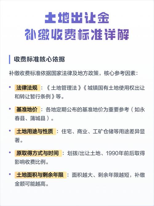 土地使用出让的法律画像
