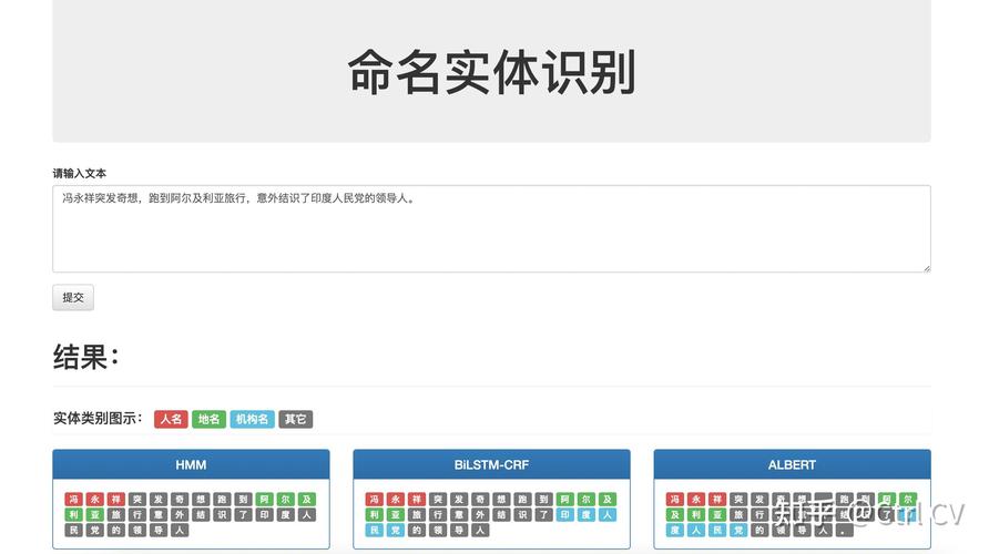 歧义文本实体识别分类对比示例