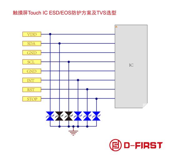 工业触摸屏抗电磁干扰屏蔽处理接线图
