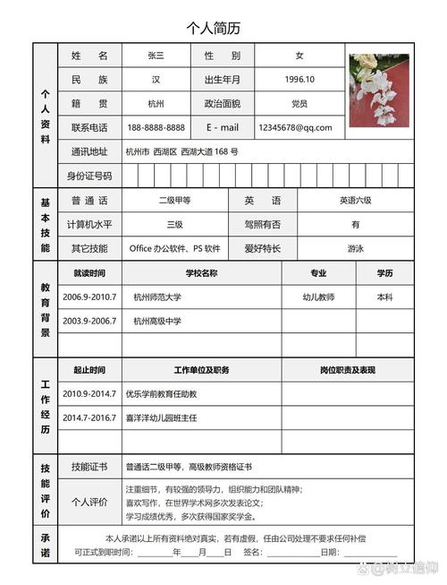 优化后专业简历排版示例图