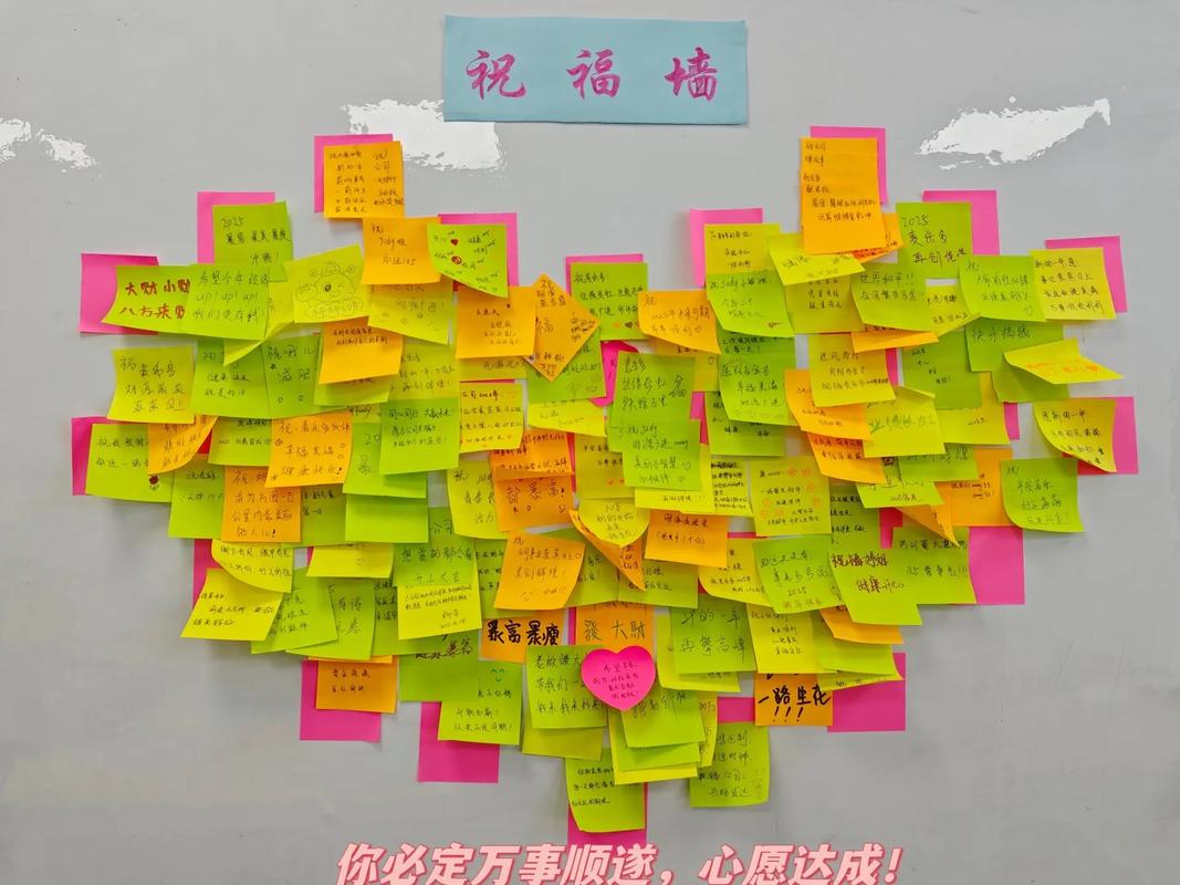 小型团队白板便利贴QFD实施场景