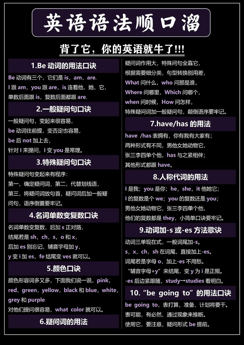 那么,语法什么时候介入最好?